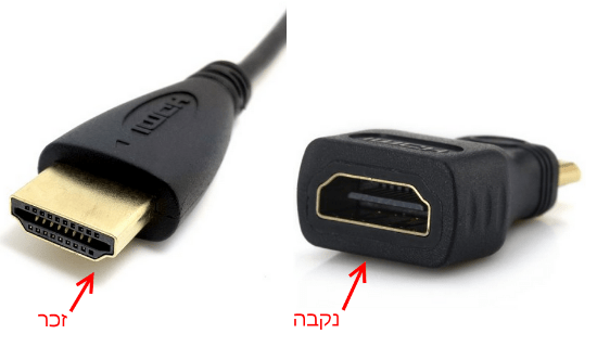 חיבור HDMI זכר ונקבה