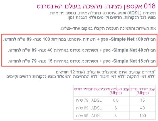 ספק + תשתית אינטרנט בחבילת Simple Net של 018 אקספון/