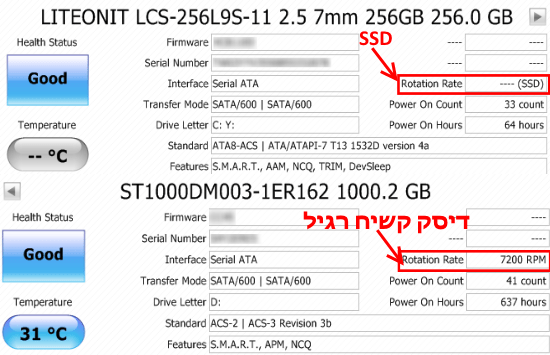 ההבדל בין דיסק קשיח רגיל לכונן SSD/