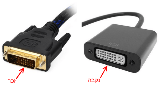 חיבור DVI זכר ונקבה/