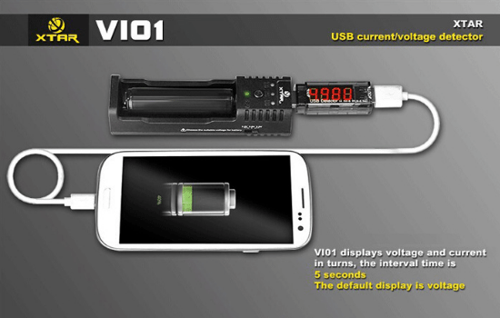 Voltage and Current detector/
