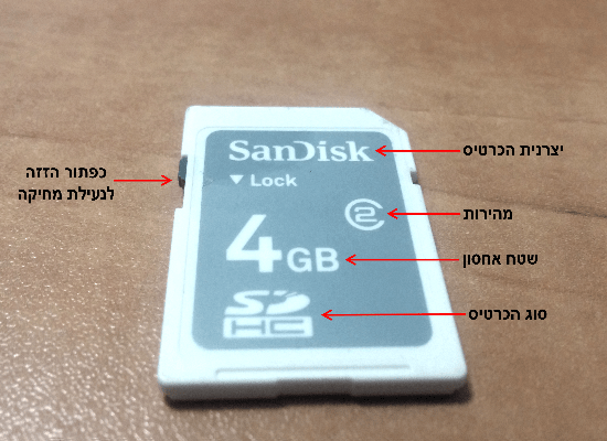 פרטים על כרטיס זיכרון SD/