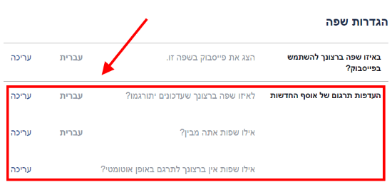 תרגום חדשות ופוסטים בפייסבוק/