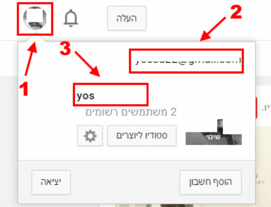 שם משתמש ביוטיוב/