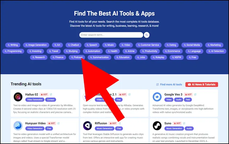 הקטגוריות של כלי AI במנוע החיפוש AI Search