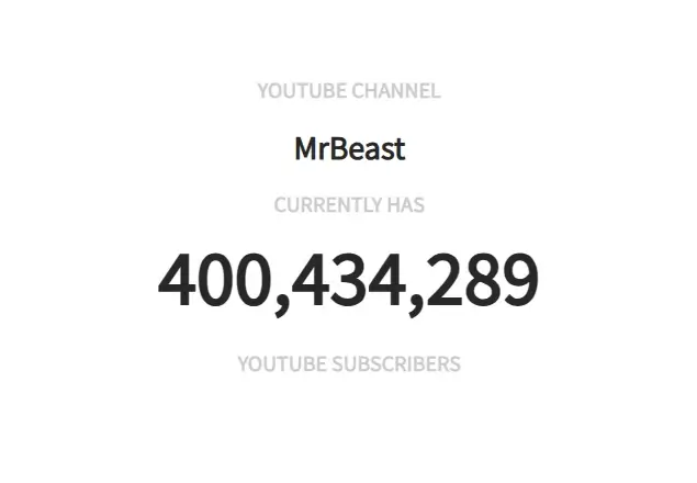 מספר הרשומים הנוכחי בערוץ היוטיוב של MrBeast