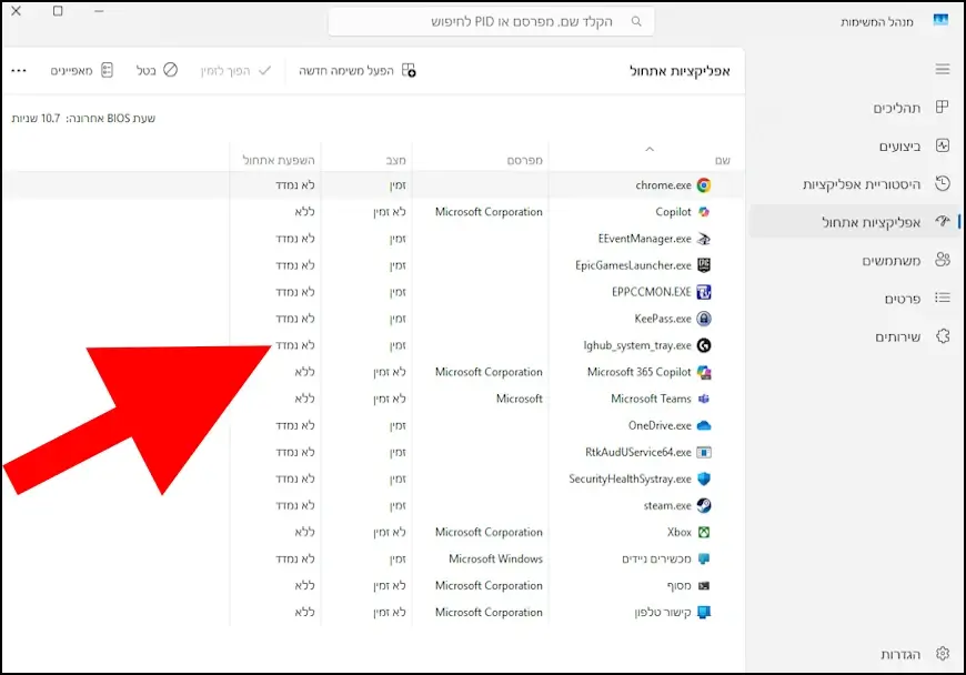 אפליקציות אתחול ב- Windows 11