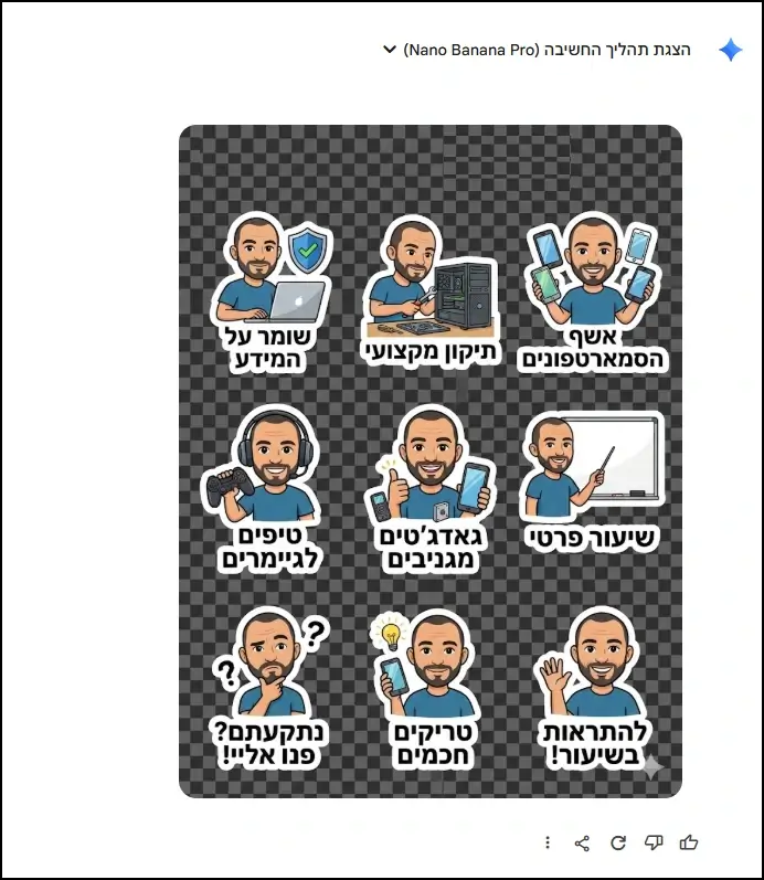 המדבקות שננו בננה יצר לוואטסאפ בחינם