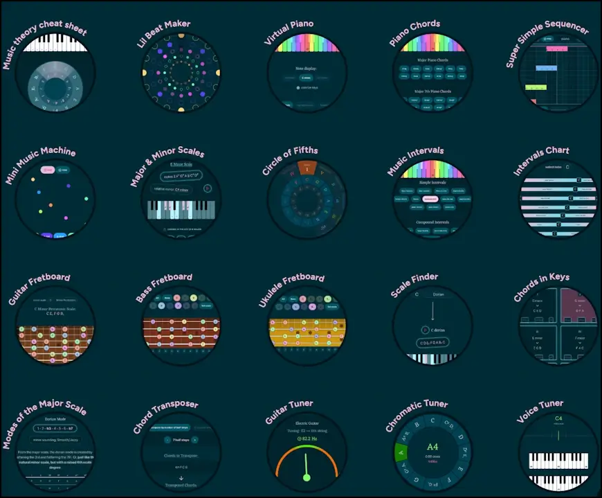 נושאים מעולם המוזיקה שניתן ללמוד אותם ב- muted.io