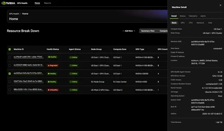 תוכנת המעקב של אנבידיה מספקת מידע על כרטיסי מסך שנמצאים במרכזי נתונים