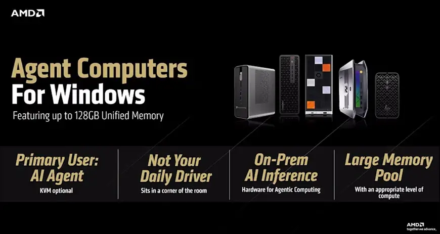 התכונות המרכזיות של מחשב ה- Agent PC החדש של AMD