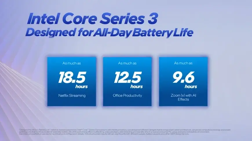 חיי הסוללה של ה- Wildcat Lake