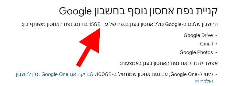גוגל שינתה את הניסוח בעמוד התמיכה