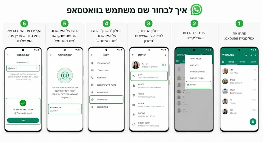 כיצד לבחור שם משתמש בוואטסאפ
