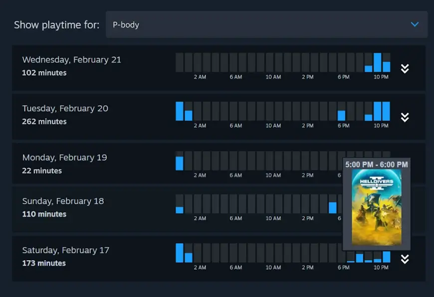 מערכת Steam Families מציגה כמה זמן הילד שיחק